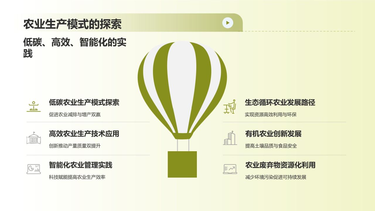 绿色农业发展路径与政策建议