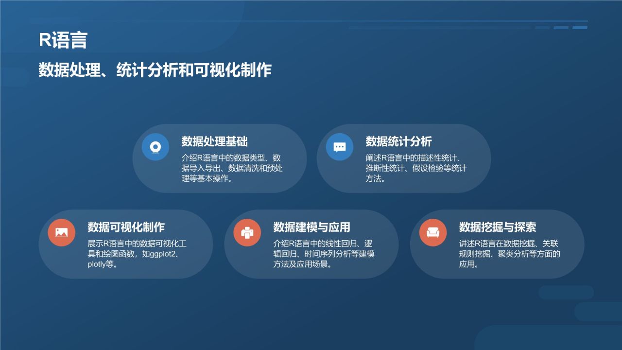 # 标题：数据分析师简历模板
