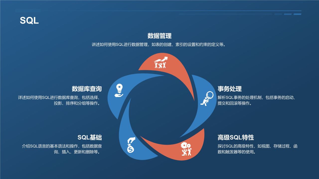 # 标题：数据分析师简历模板