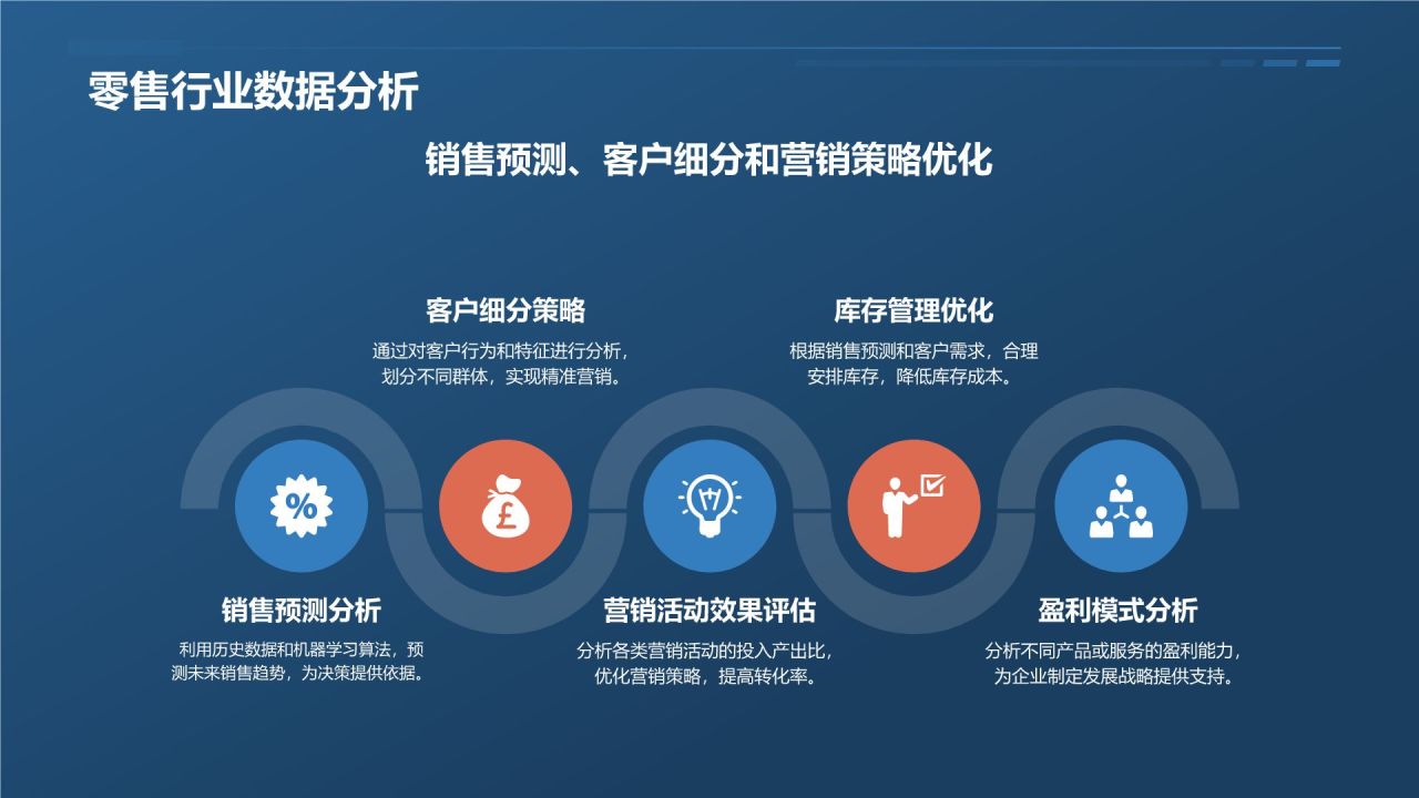 # 标题:数据分析师简历模板
