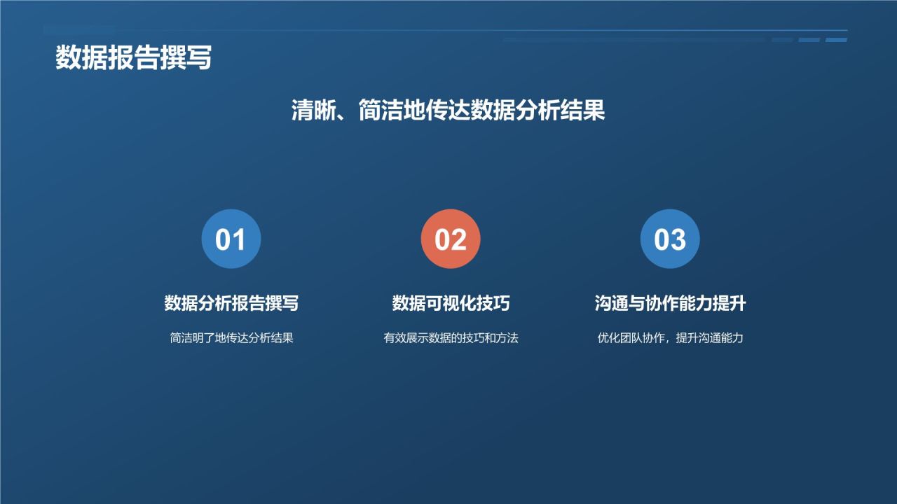 # 标题：数据分析师简历模板
