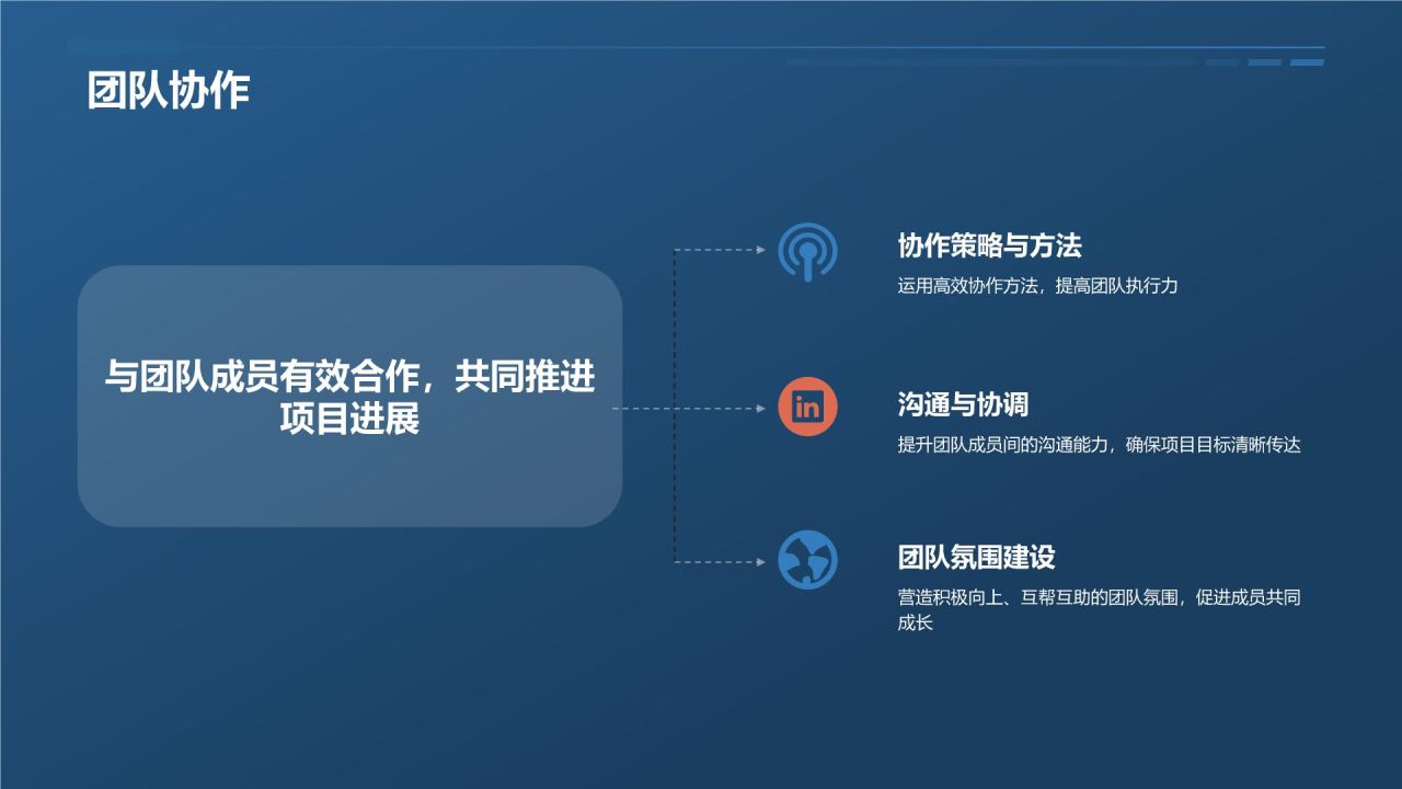 # 标题：数据分析师简历模板