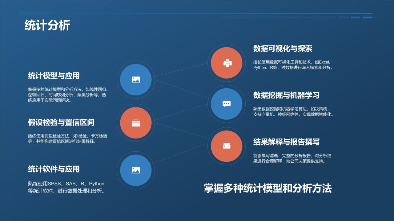 # 标题:数据分析师简历模板
