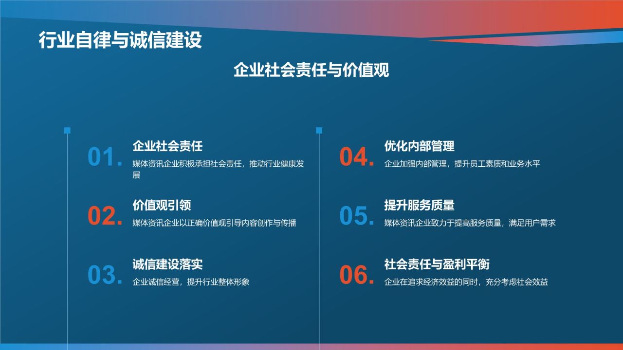 媒体资讯行业年终总结