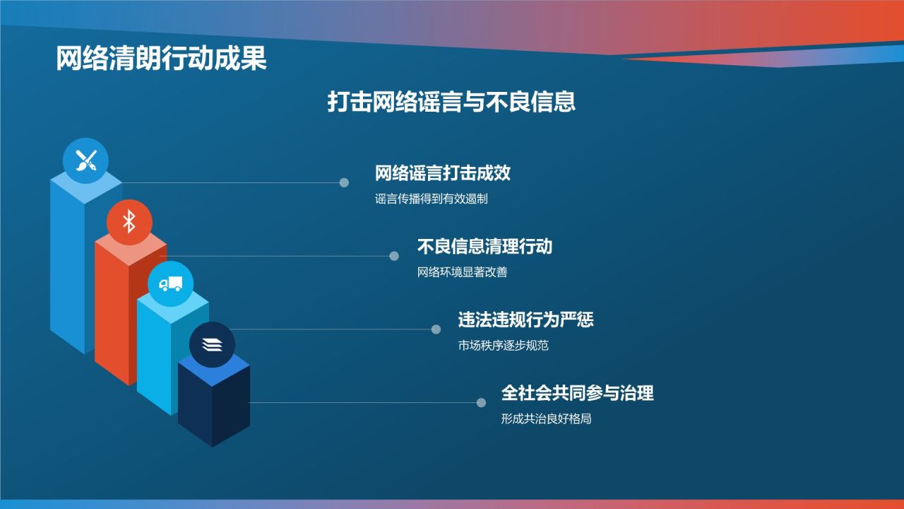 媒体资讯行业年终总结