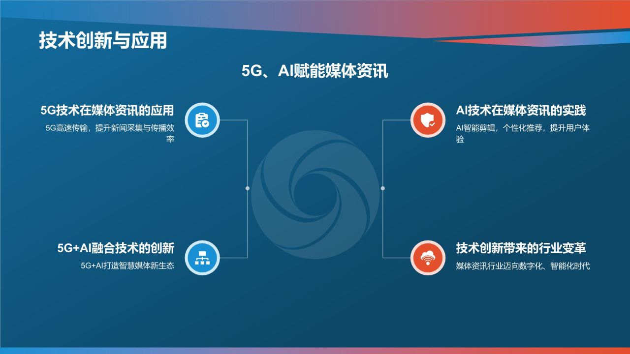 媒体资讯行业年终总结