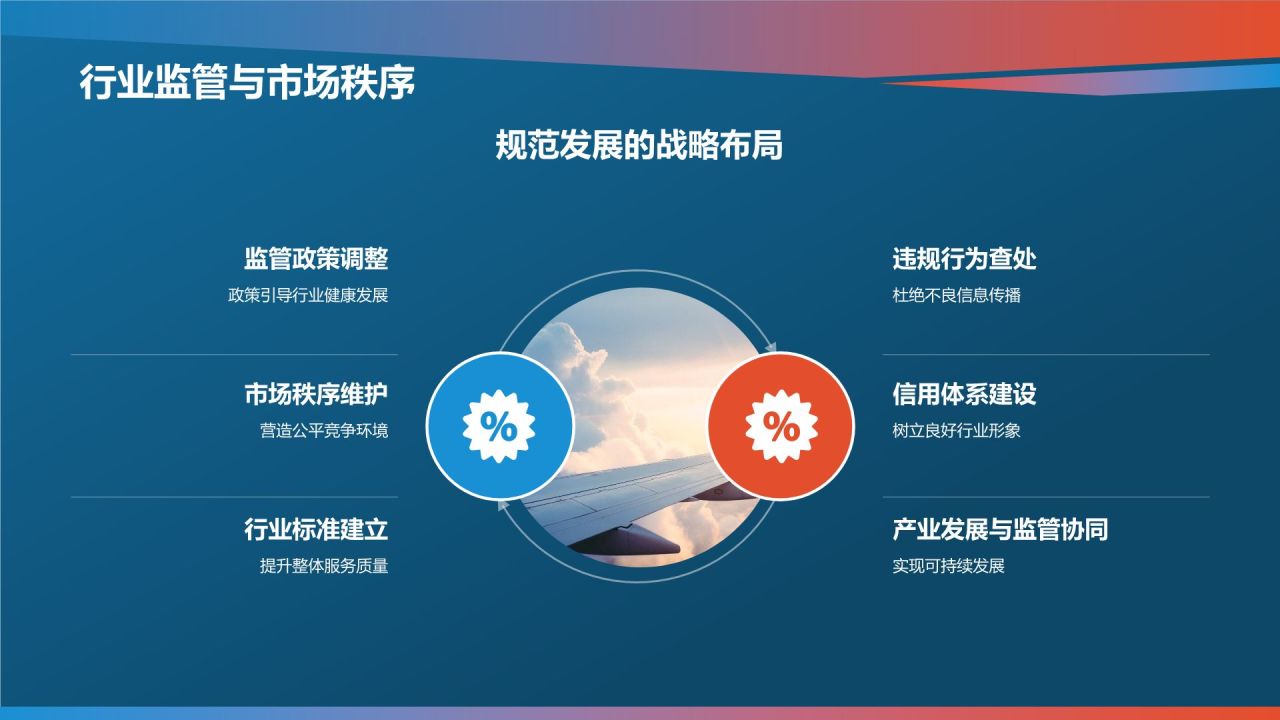 媒体资讯行业年终总结