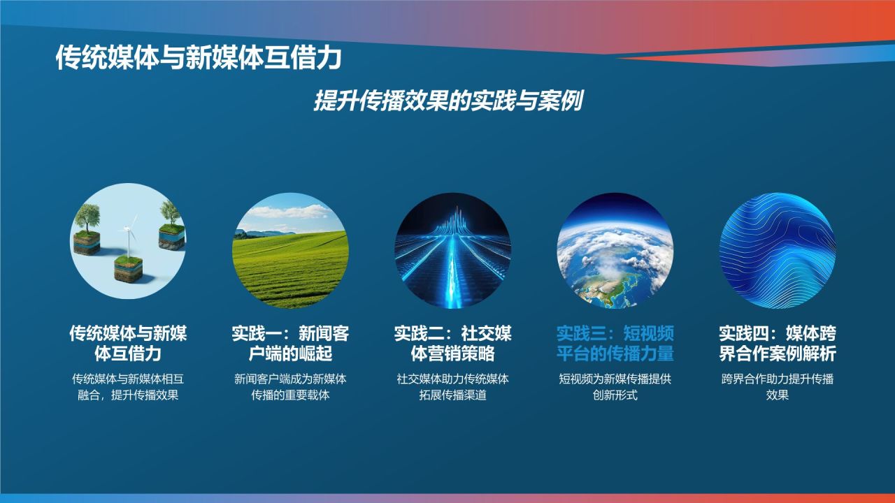 媒体资讯行业年终总结