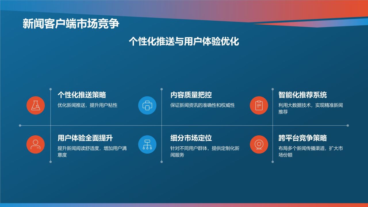 媒体资讯行业年终总结