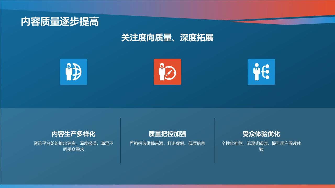 媒体资讯行业年终总结