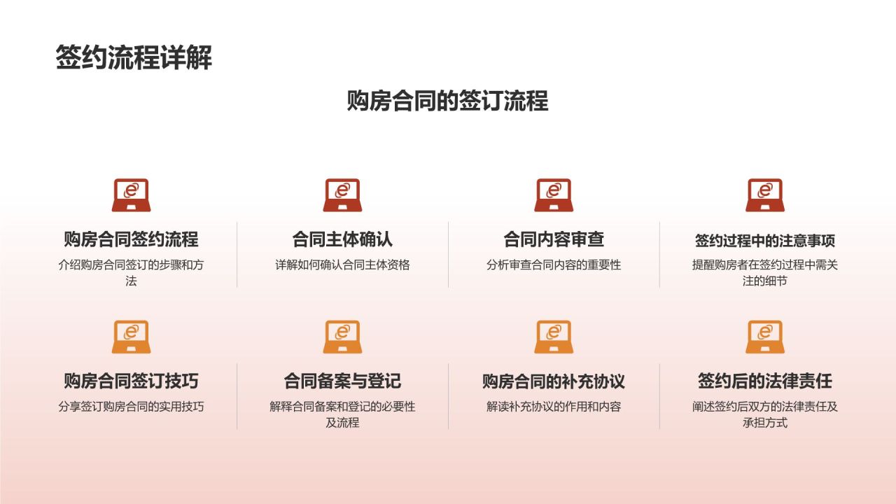 元宵佳节购房优惠