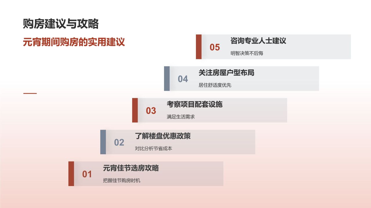 元宵佳节购房优惠