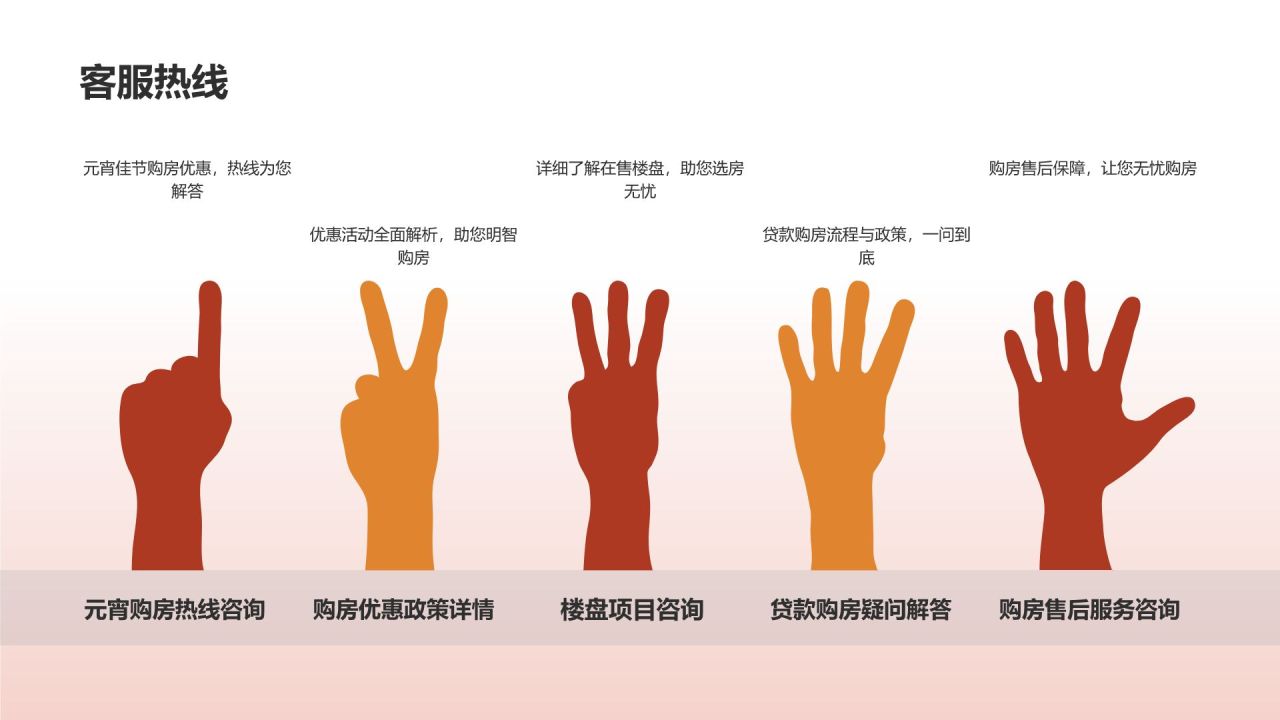元宵佳节购房优惠