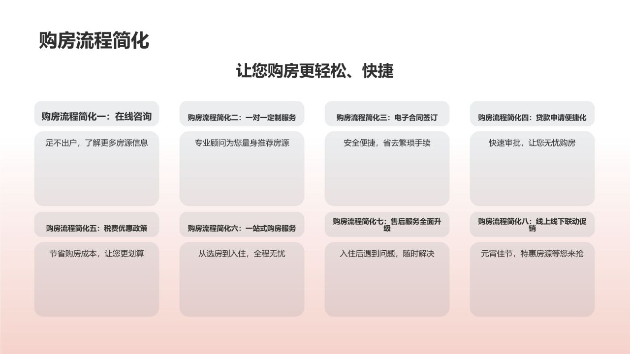元宵佳节购房优惠