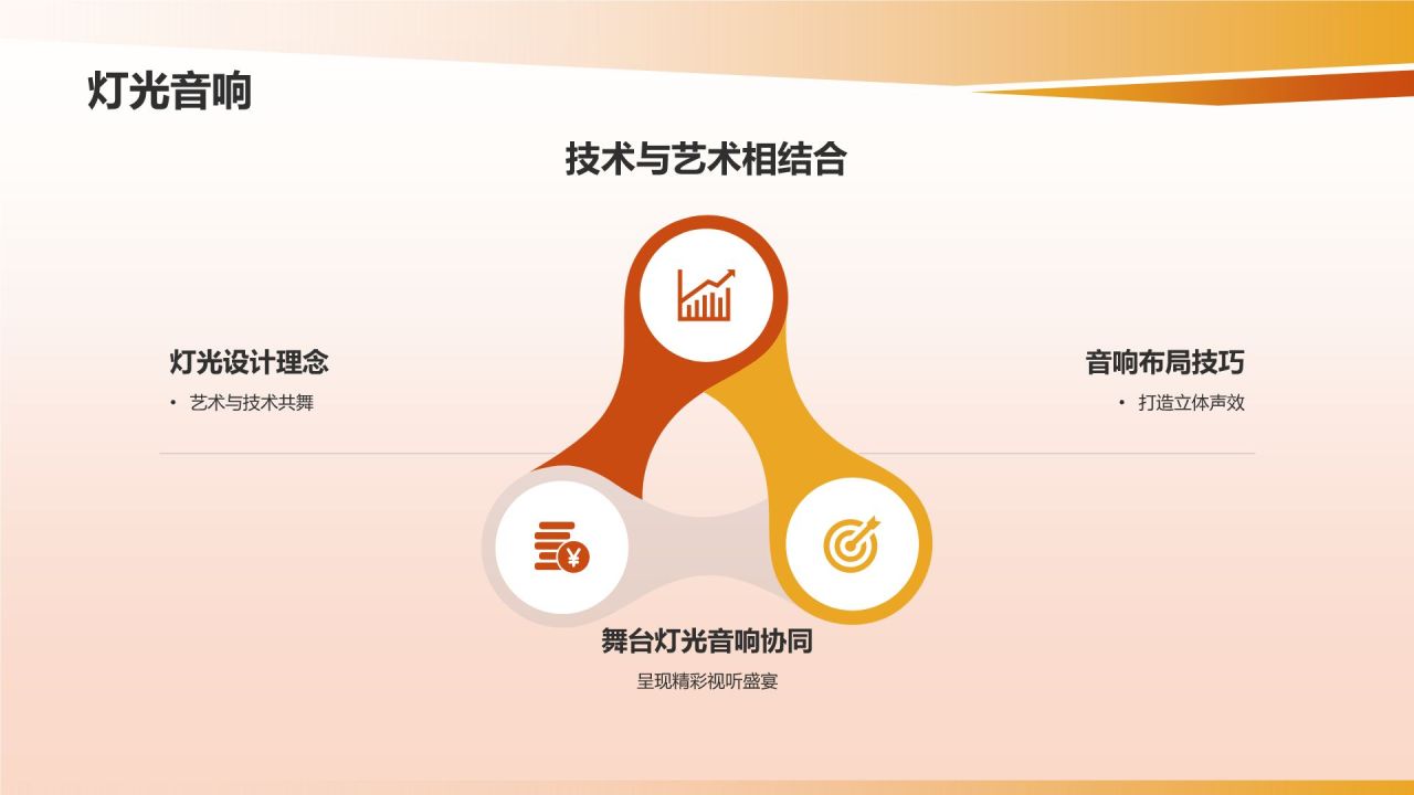 龙年新年晚会活动