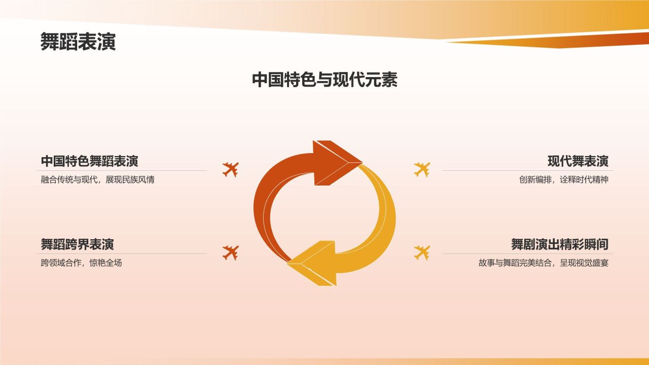 龙年新年晚会活动