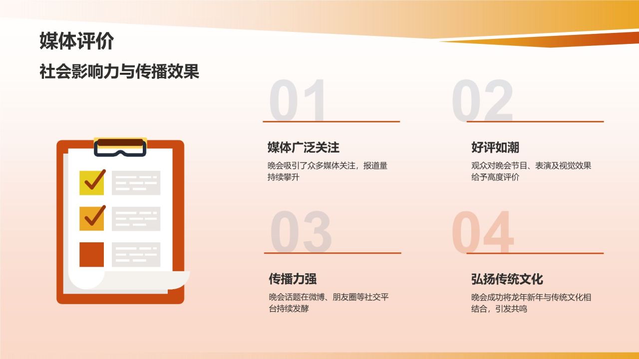 龙年新年晚会活动