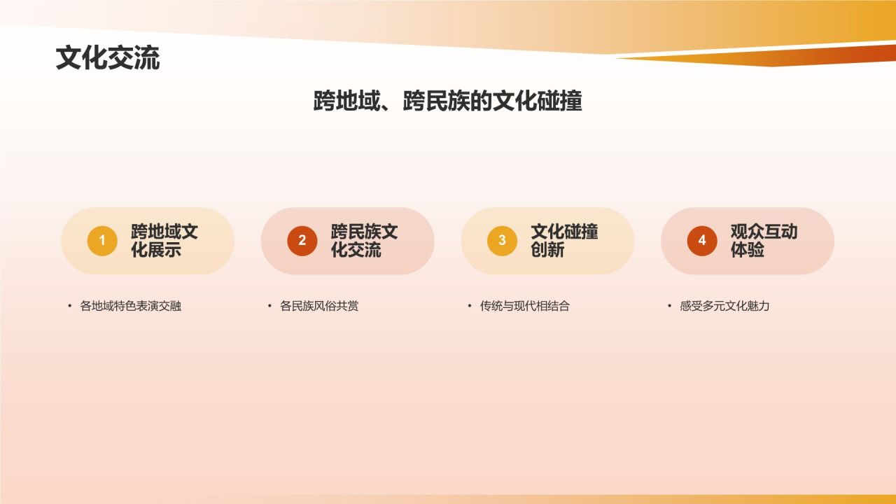 龙年新年晚会活动