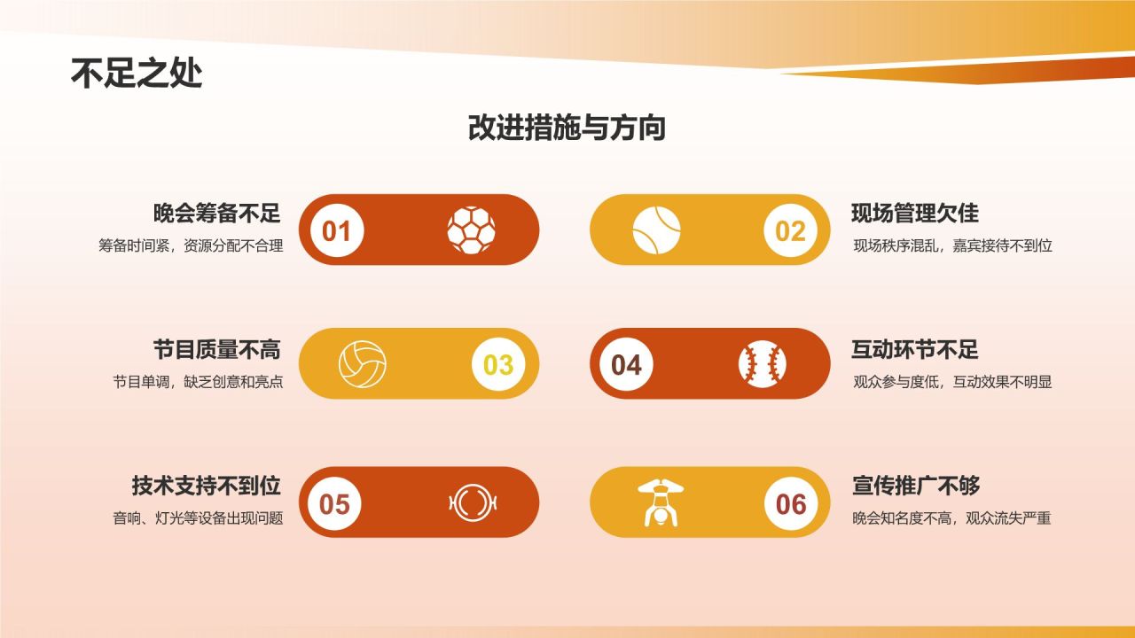 龙年新年晚会活动