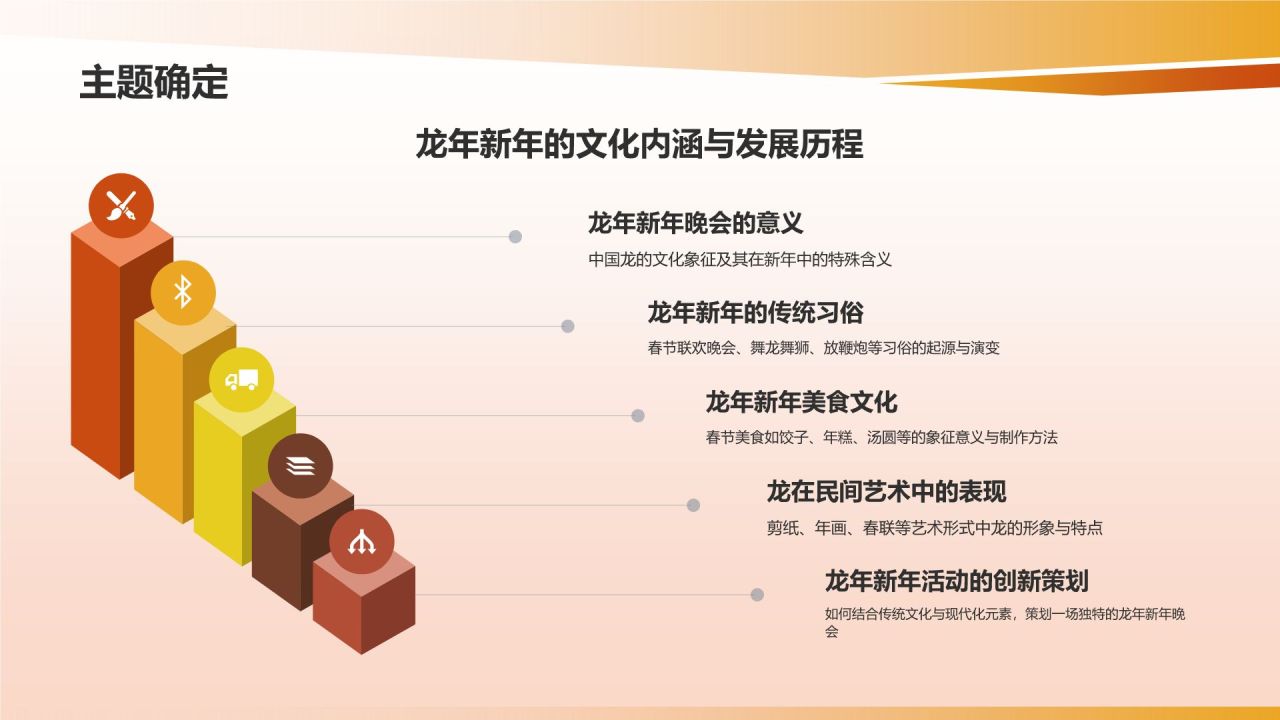 龙年新年晚会活动