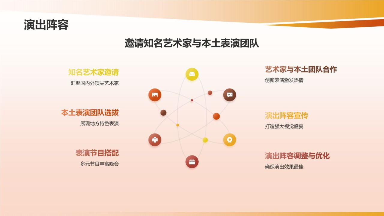 龙年新年晚会活动