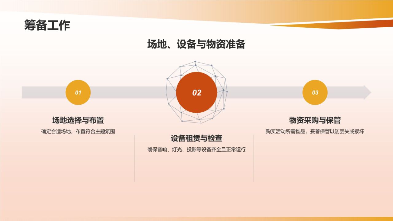 龙年新年晚会活动