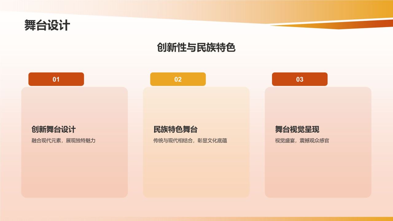龙年新年晚会活动