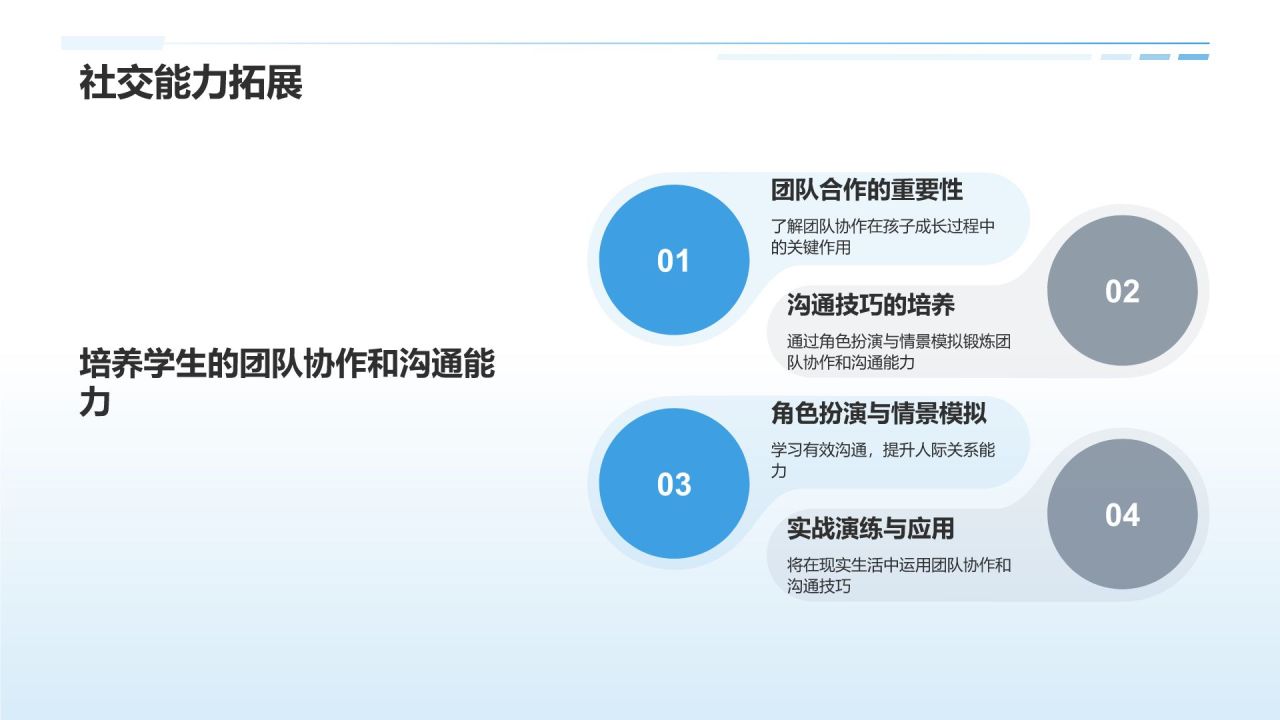 跃进教育，成就未来
