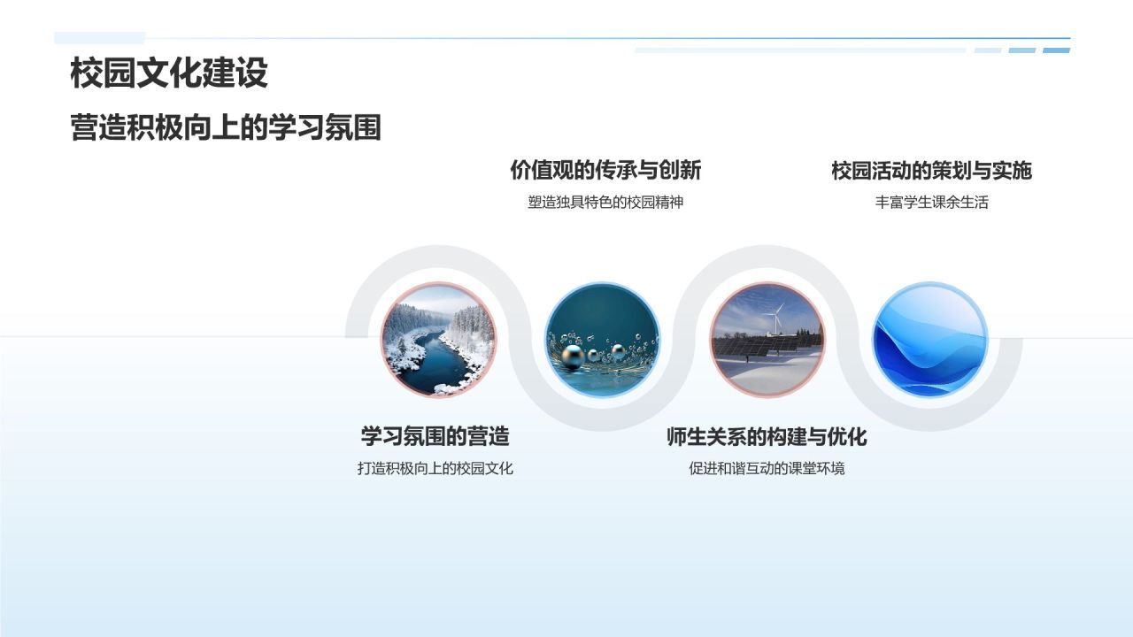 跃进教育，成就未来