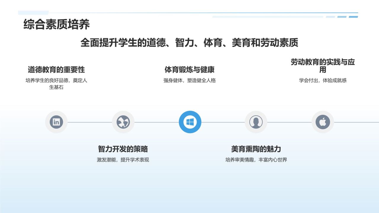 跃进教育，成就未来