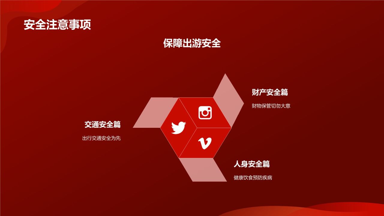 元宵节家庭游