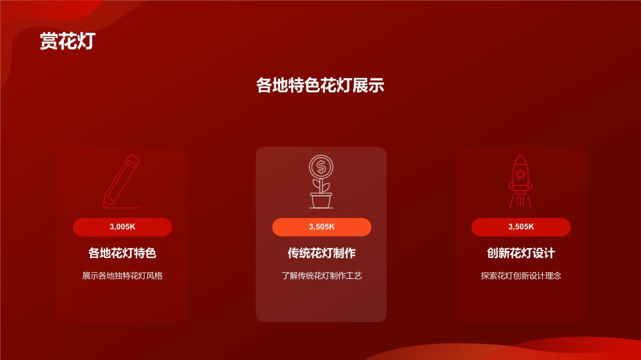 元宵节家庭游