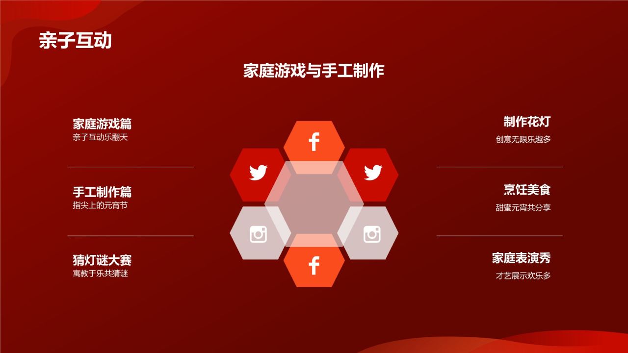 元宵节家庭游