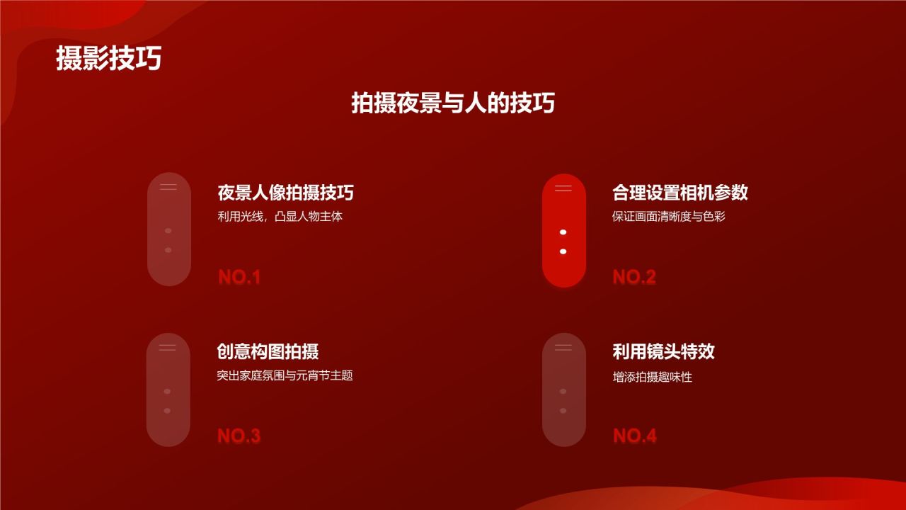 元宵节家庭游