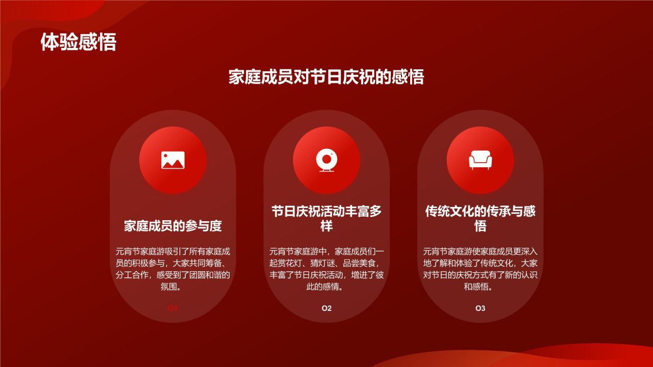 元宵节家庭游