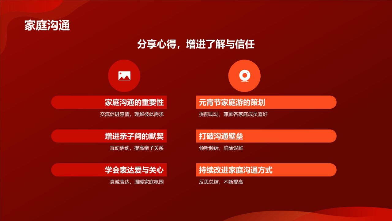 元宵节家庭游