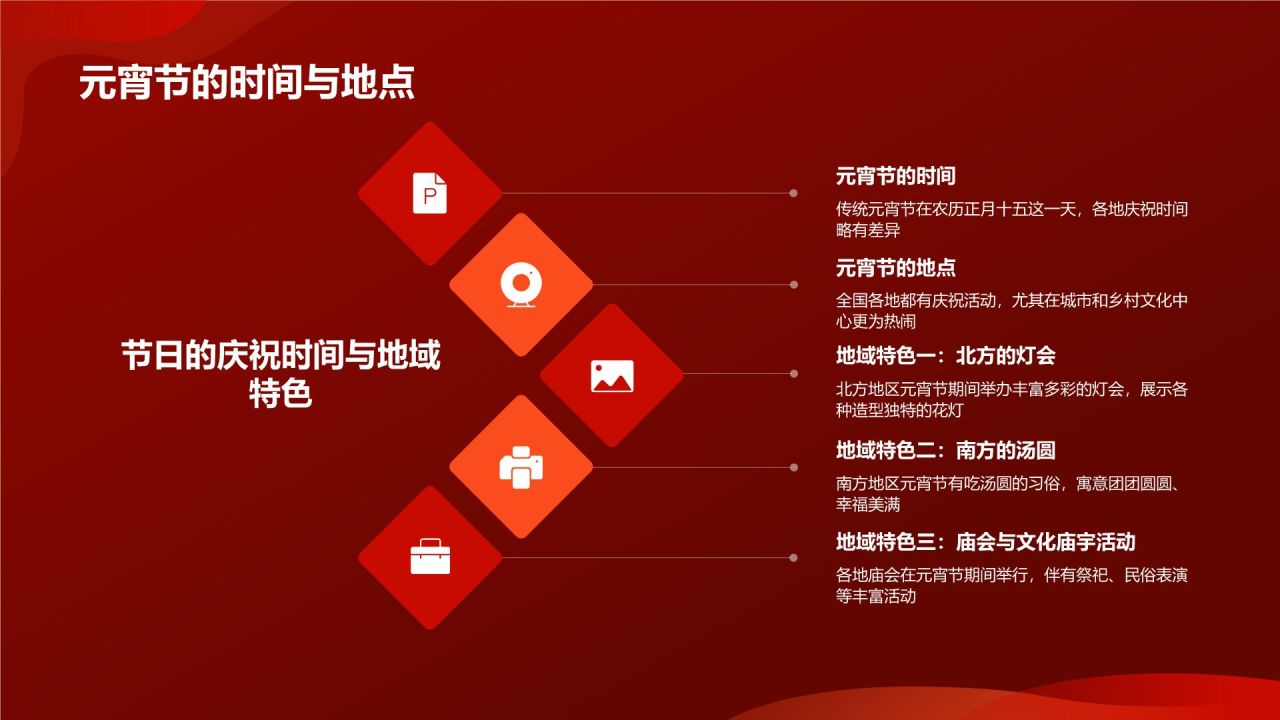 元宵节家庭游