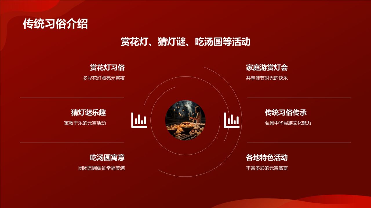 元宵节家庭游