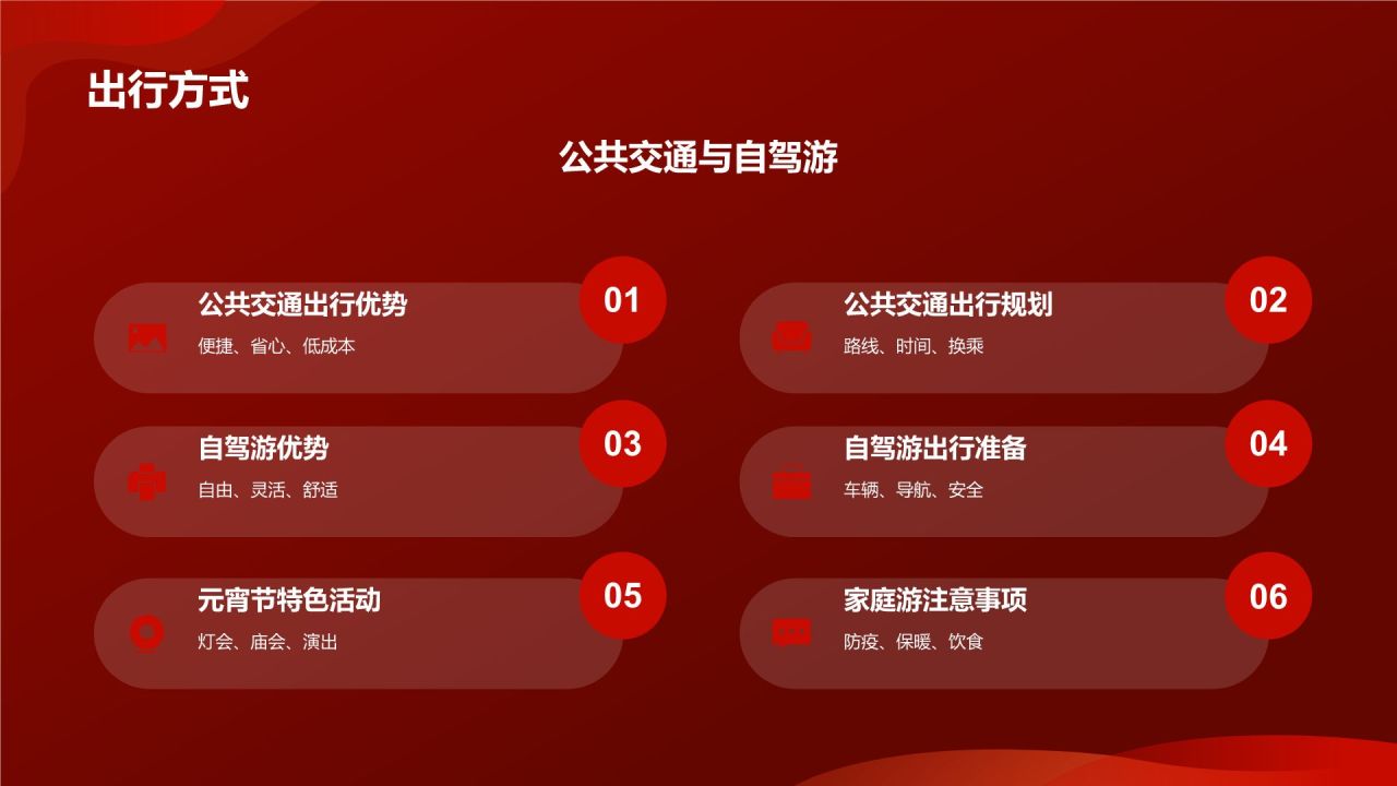元宵节家庭游