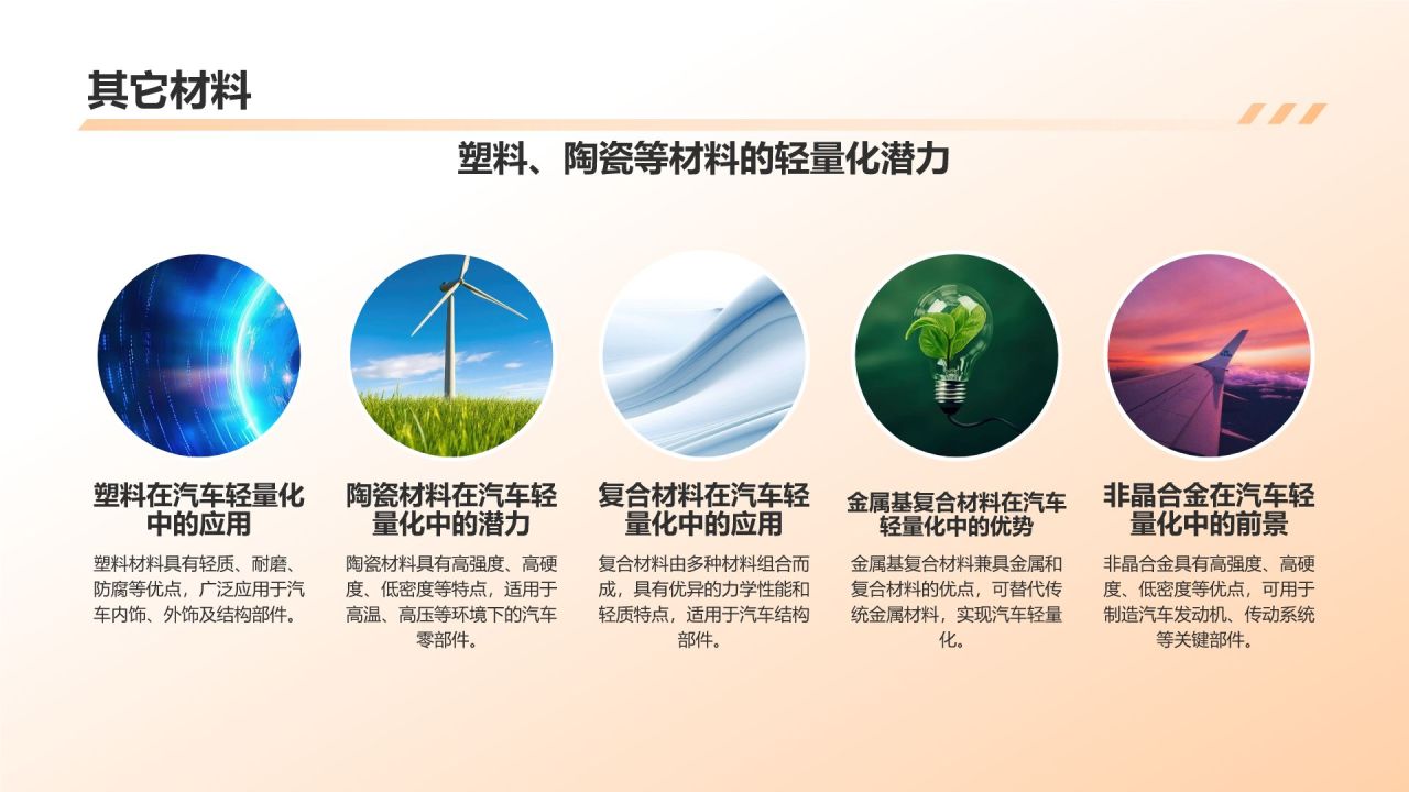 汽车轻量化发展趋势