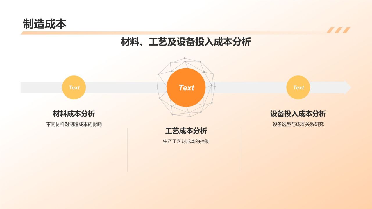 汽车轻量化发展趋势