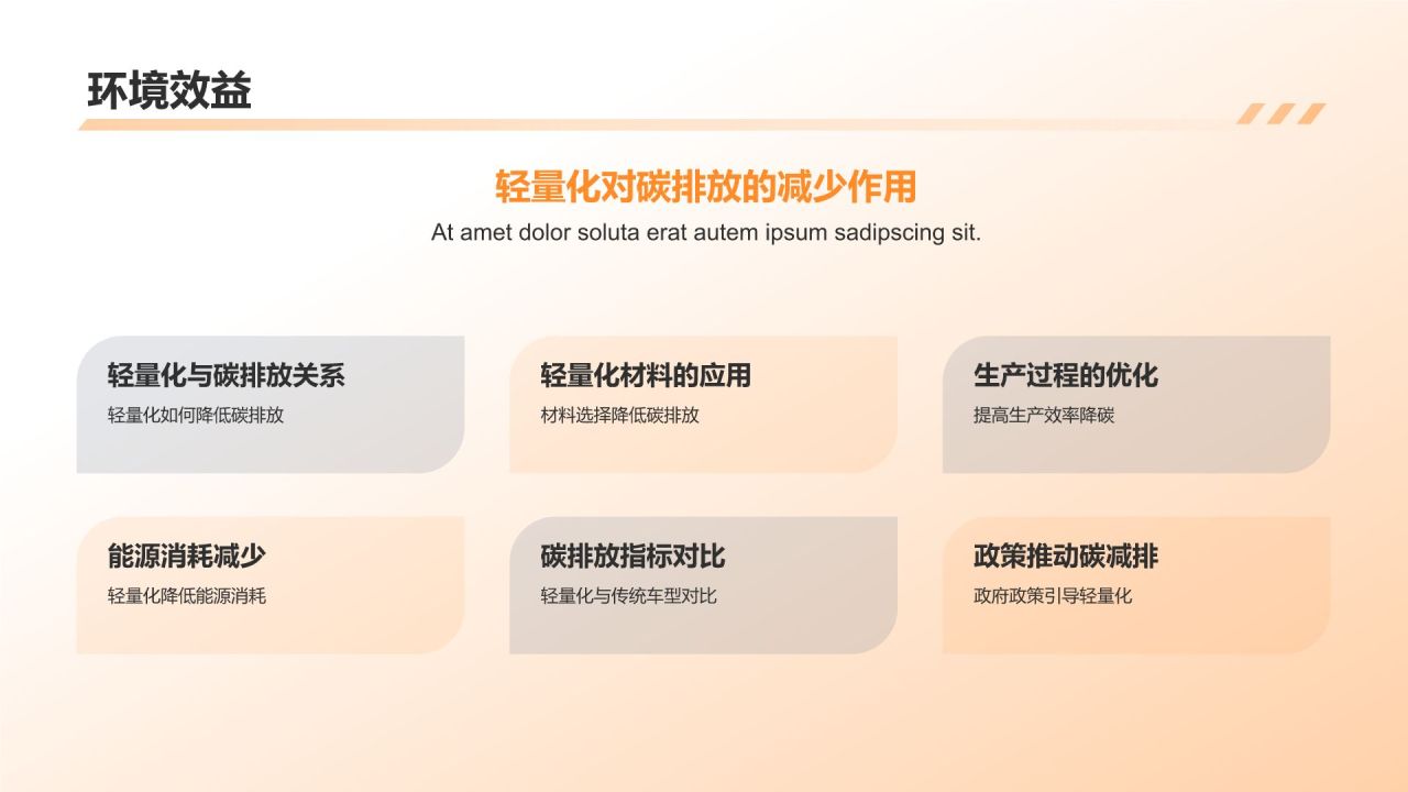 汽车轻量化发展趋势