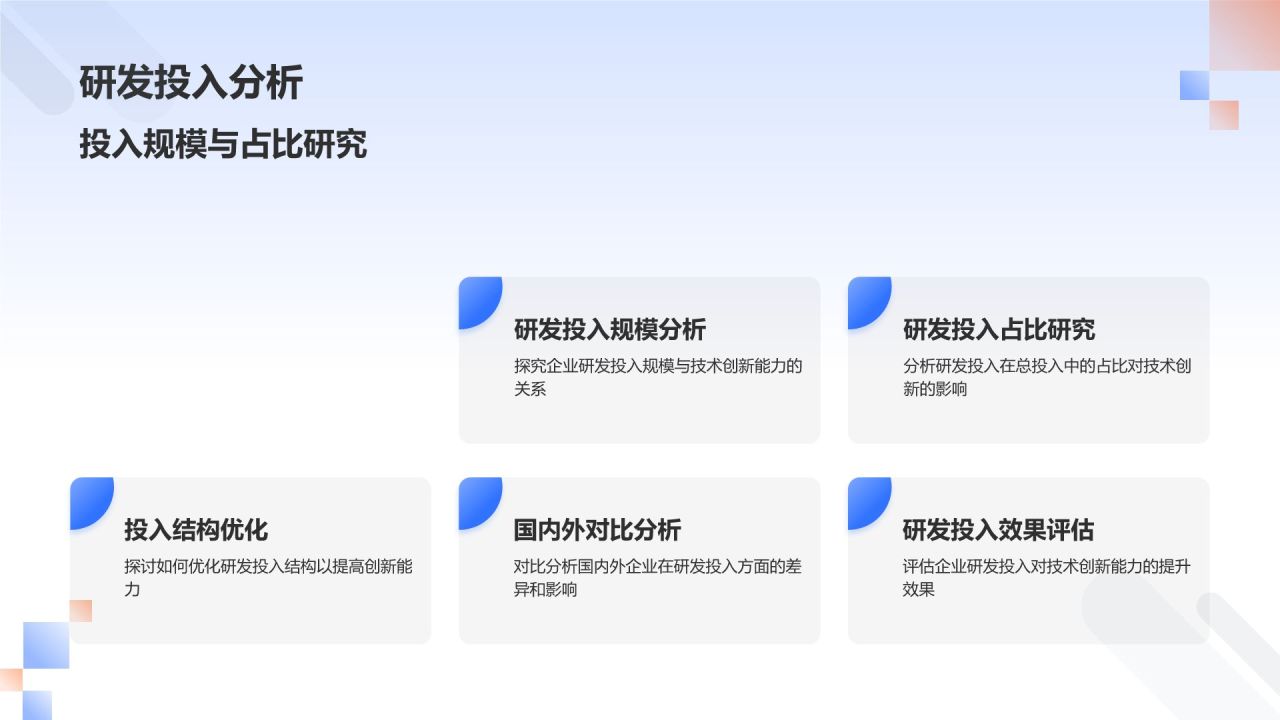 机械制造业技术创新能力评估与发展策略