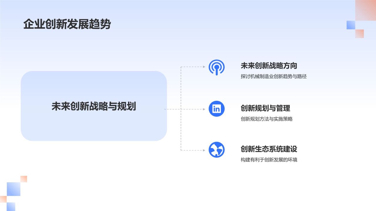 机械制造业技术创新能力评估与发展策略