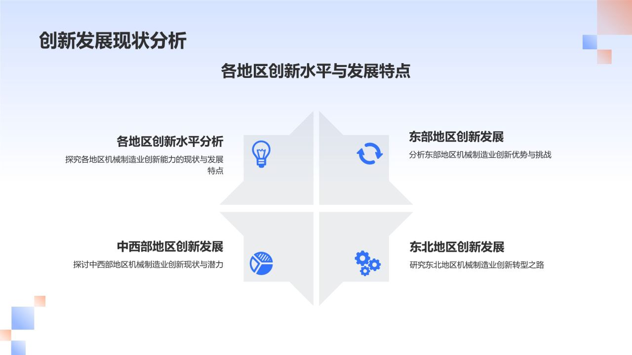 机械制造业技术创新能力评估与发展策略