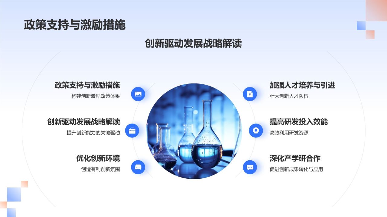 机械制造业技术创新能力评估与发展策略