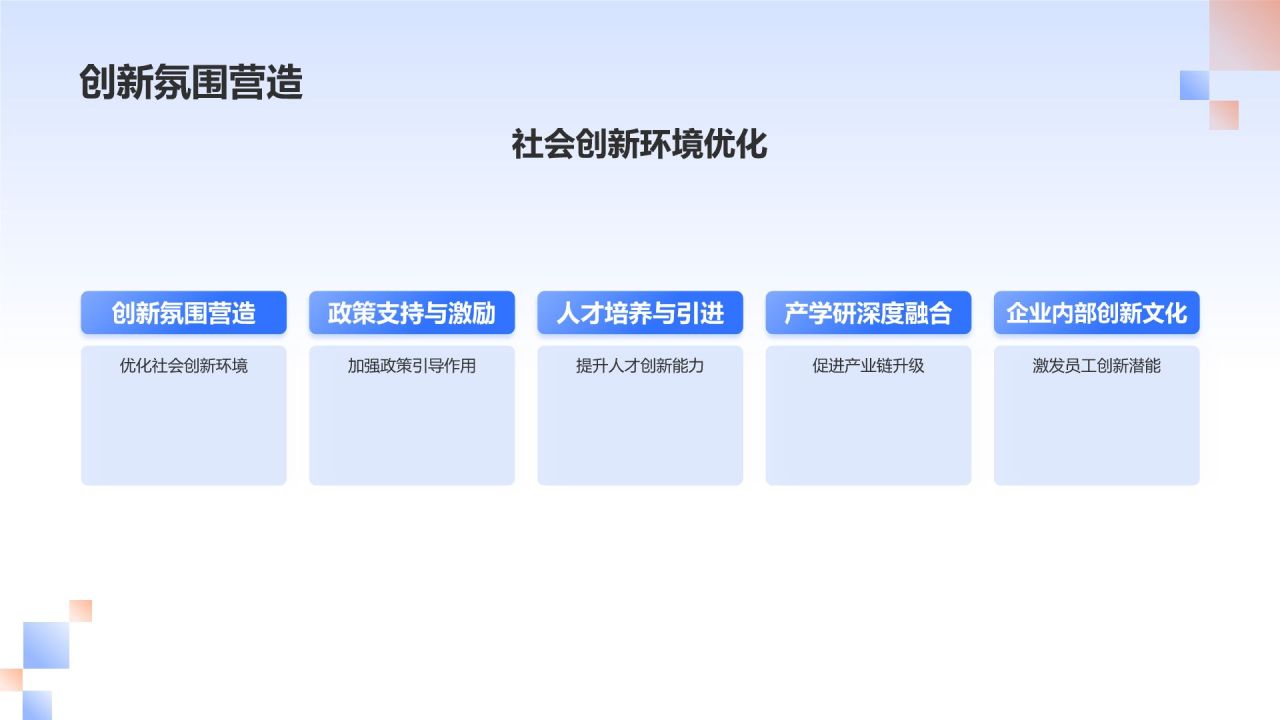 机械制造业技术创新能力评估与发展策略