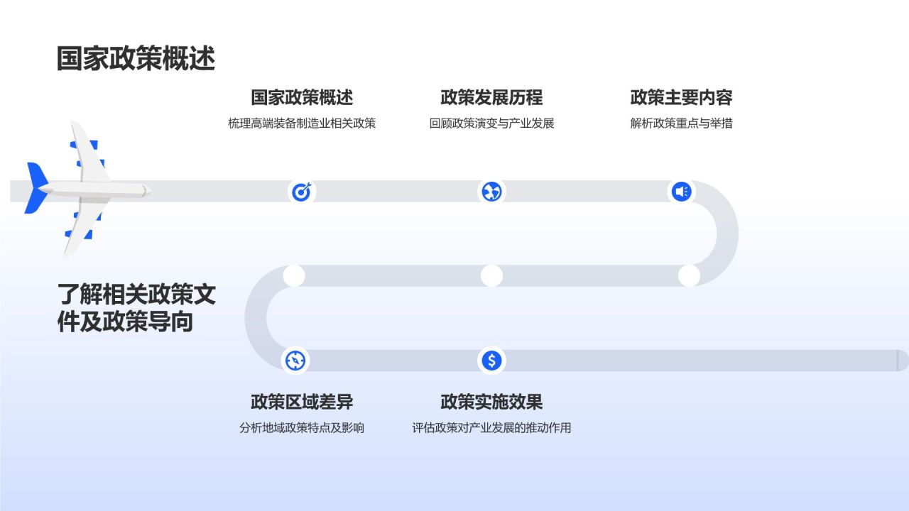 高端装备制造业发展战略研究