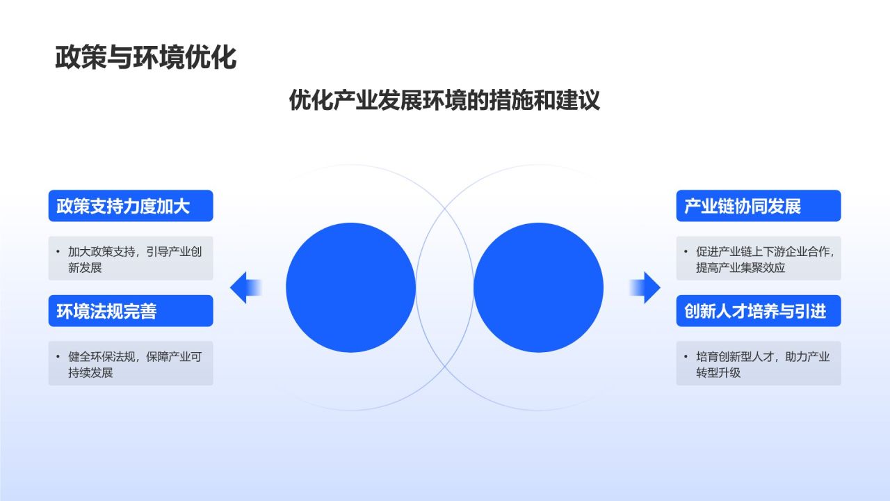 高端装备制造业发展战略研究