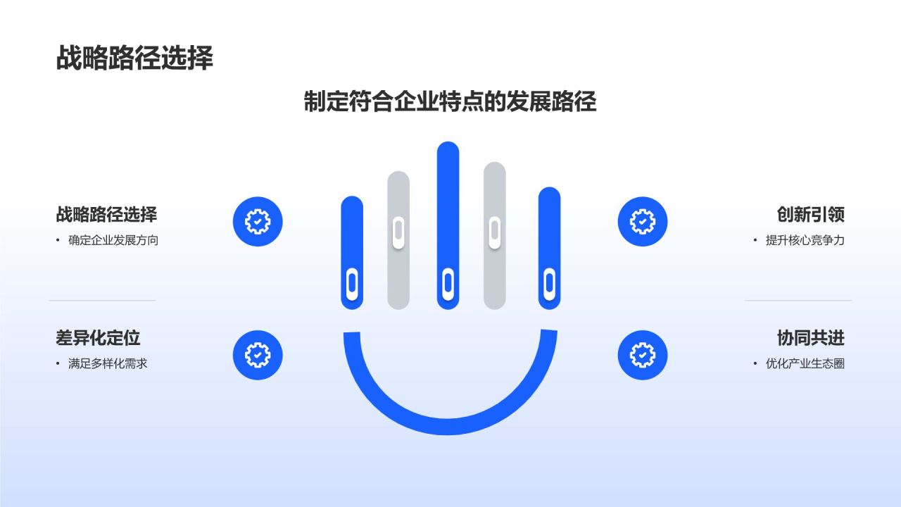 高端装备制造业发展战略研究